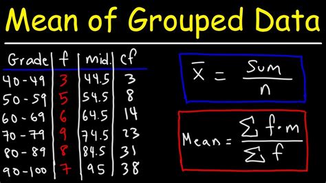How to Find Median for Grouped and Ungrouped Data.